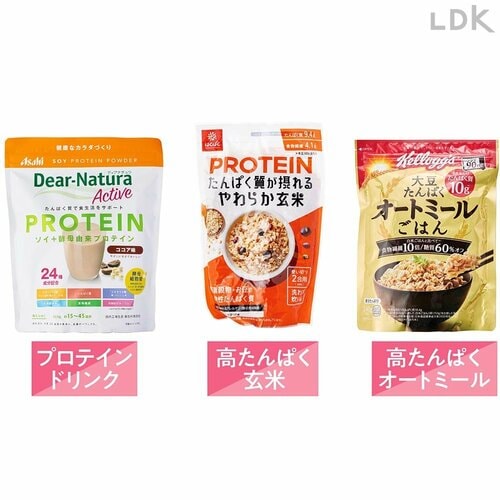 腸が整う置き換え食でたんぱくの吸収もUP! 高たんぱくヨーグルトおすすめ イメージ