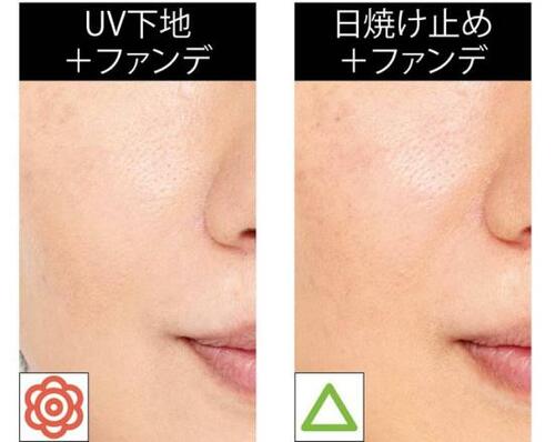 真実4:下地1本でもUVケアは十分可能!