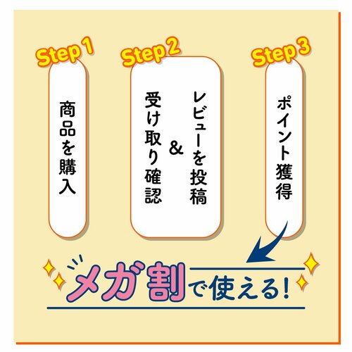 Step1 商品を購入 Step2  受け取り確認&レビューを投稿 Step3 ポイント獲得 メガ割で使える!