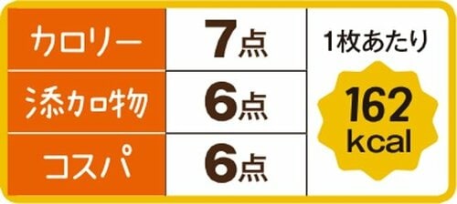 17位: ［総合54点］ファミマのもっちり食感はバターの後味が上品な甘み イメージ4