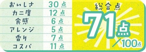 紀文のからしマヨはからしのピリッと感が病みつき！ イメージ