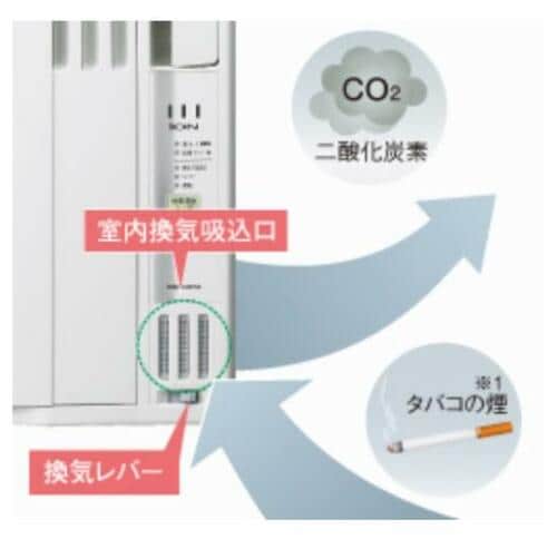 通年使える冷暖房兼用型コロナ「ウインドエアコン」