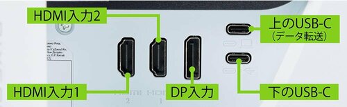 【接続端子】 ゲーミングモニターおすすめ イメージ