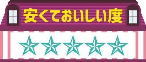 10～30年の愛好家が集結！100種類超を全部食べて検証 イメージ2