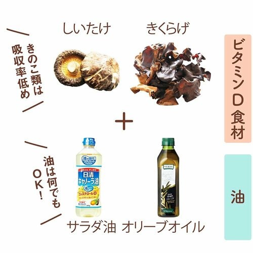 油で調理して吸収しやすくする 鮭フレークおすすめ イメージ