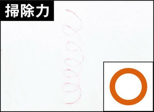 エタノールの少なさが掃除力に影響キャンドゥ 立体厚手ウエット イメージ2