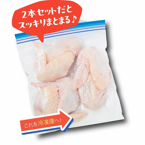 保存期間:約1カ月 肉の冷凍保存方法おすすめ イメージ
