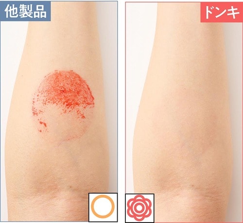 洗浄力 節水シャワーヘッドおすすめ イメージ