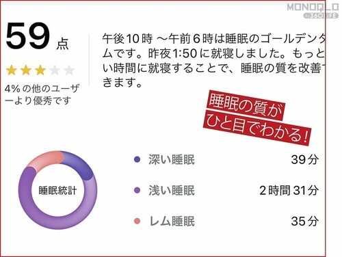 ログの種類が充実していて精度も高い! スマートバンドおすすめ イメージ