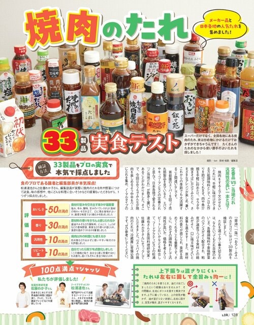 LDKが焼肉のたれの人気商品をテスト 焼肉のたれおすすめ イメージ