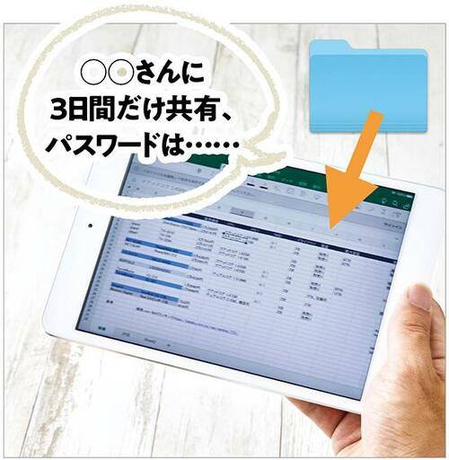 【4.共有】保存データをチームで共有できれば便利 イメージ