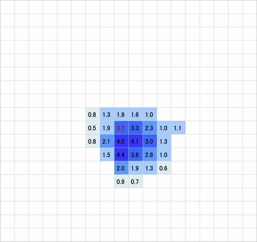 【風のムラ】 サーキュレーターおすすめ イメージ