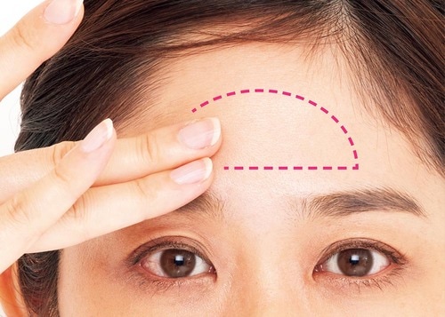Howto2:おでこやあごはお好みでOK イメージ