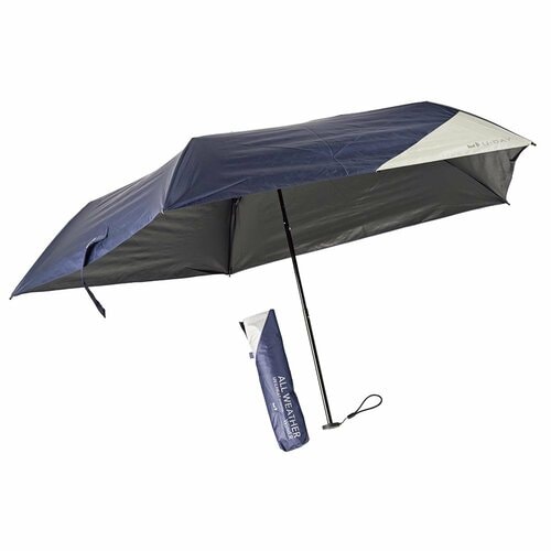 折りたたみ傘おすすめ U-DAY オールウェザー ウィンドレジスタンス イメージ