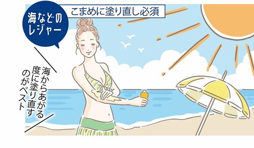 生活スタイルに応じて塗り直すタイミングの選択を