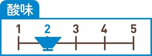 4位: シマダヤ「もみ打ち」はしっかり食感のちぢれ麺 イメージ3