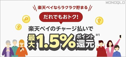 お得な理由1:1.5%がいまだ継続中 QRコード決済おすすめ イメージ
