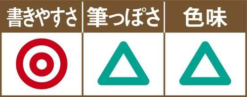 スムーズに書けるのが強み仕上がりの細さが惜しい イメージ2