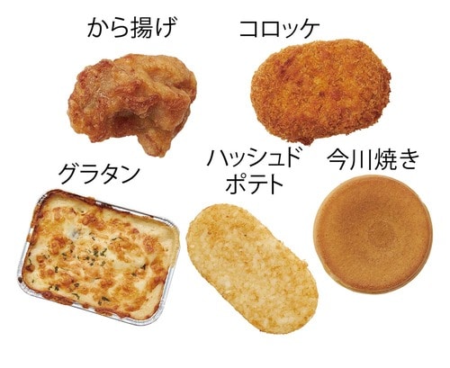 テスト2:惣菜部門 イメージ