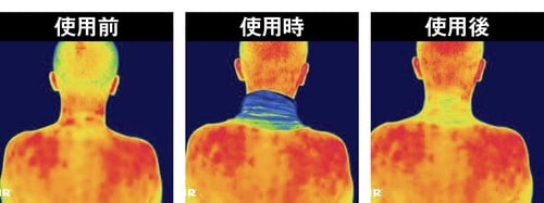 冷却性能 冷感タオルおすすめ イメージ