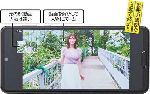ポイント:ただの“8K撮れます”とはワケが違う!