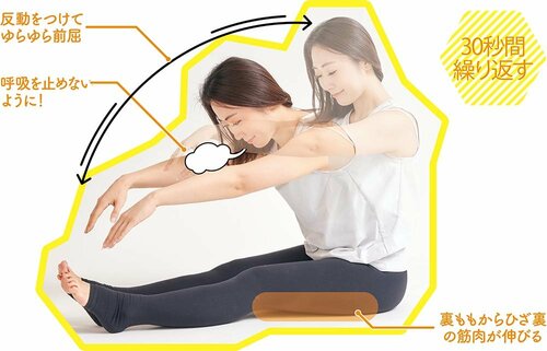 両脚を伸ばして座り、前屈を繰り返します ズボラストレッチおすすめ イメージ