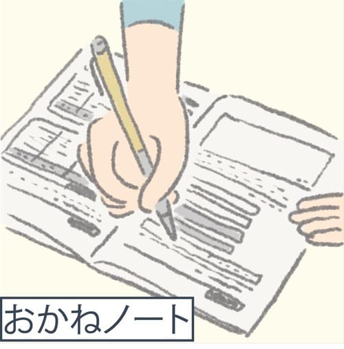1：家計の現状を把握する イメージ