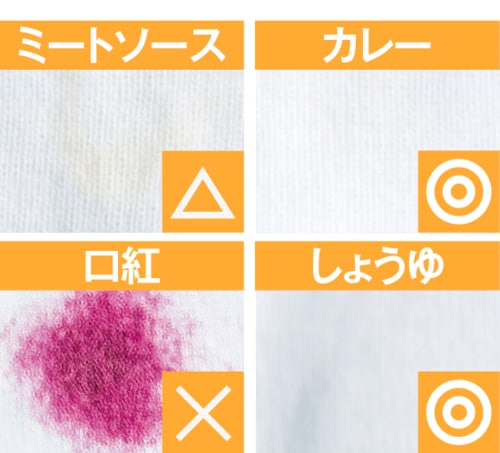 D評価: ミートソースがうっすら 口紅は元のまま…… イメージ