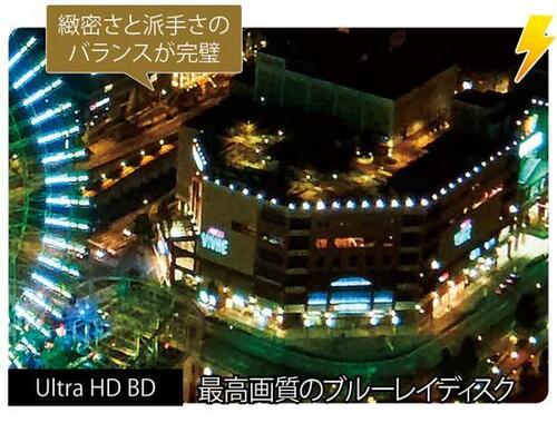 人をダメにする超快適テレビ! 東芝「REGZA X9400シリーズ」 イメージ2