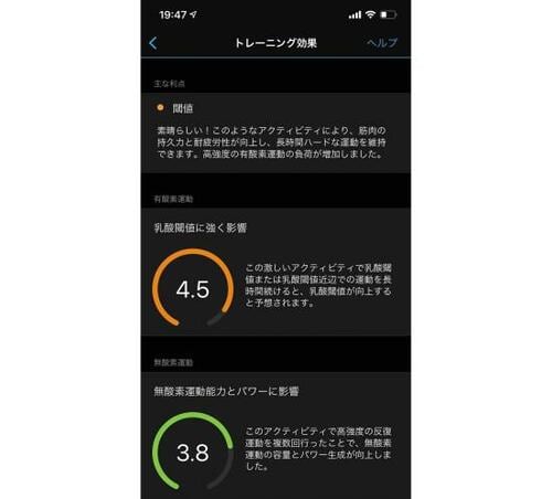 サイクリングの成果がすぐわかります イメージ
