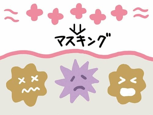 芳香剤とは イメージ