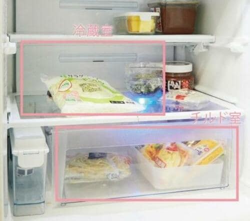 野菜室より冷蔵室やチルド室の方が長持ちする イメージ