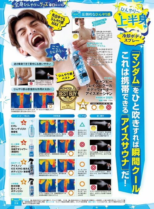 雑誌『MONOQLO』が冷却スプレー(冷感スプレー)を比較 冷却スプレーおすすめ イメージ