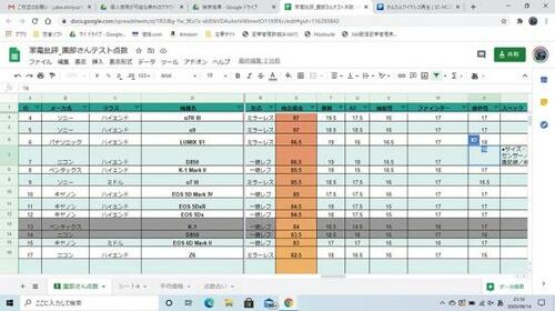 これだけで“買い”な気になる「フルHD」のディスプレイ イメージ