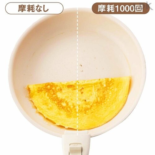 フライパン性能(コーティング耐久性):◯ フライパンセットおすすめ イメージ