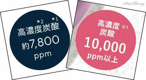 炭酸濃度ppm数値が高いほど炭酸が詰まっている 炭酸洗顔おすすめ イメージ