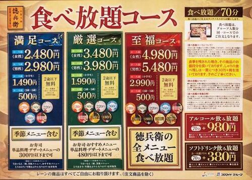 実食したコースはこちら 食べ放題チェーンおすすめ イメージ