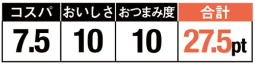 5位: 明太子の名店生まれの缶詰は激ウマでした!