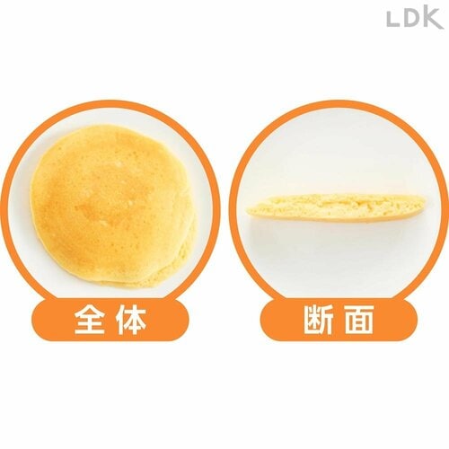 全体・断面 ホットケーキミックスおすすめ イメージ