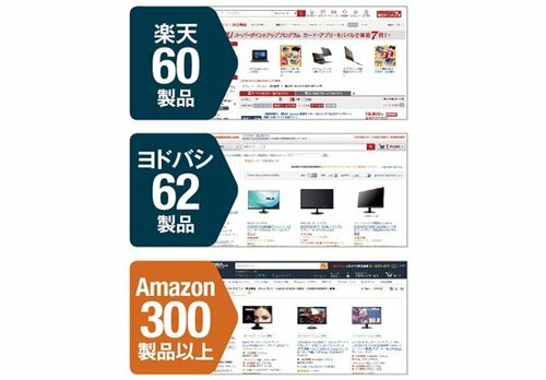 Amazonで買うべき理由②300以上の圧倒的な品揃え イメージ