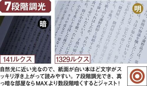 使いやすさも値段も文句なし!TT-DL11 LEDデスクライト