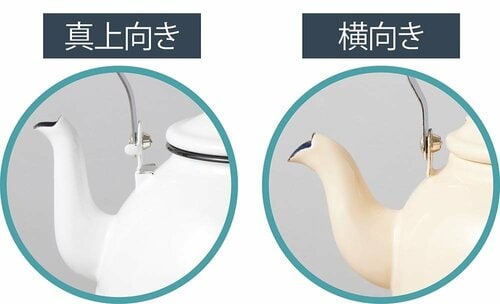 やかんの選び方2:口の形状とバランスをチェック イメージ