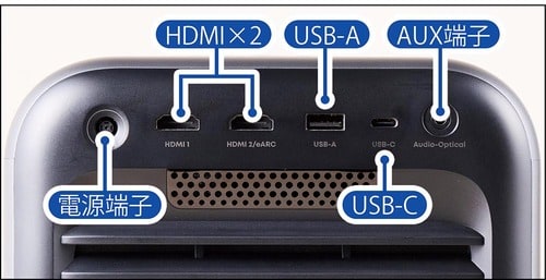 使い勝手 4Kプロジェクターおすすめ イメージ