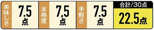 ［3位］ファミマの枝豆はぷっくり太った粒！ イメージ2