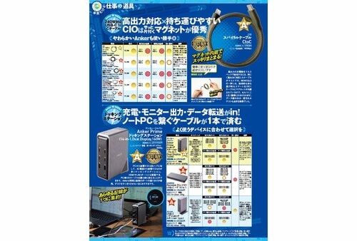 USB Type-Cケーブルのメリットは? USBタイプCケーブルおすすめ イメージ