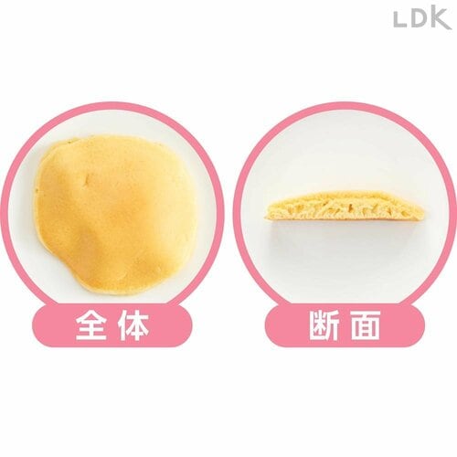 全体・断面 ホットケーキミックスおすすめ イメージ