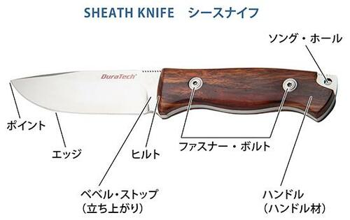 シースナイフの部位名称