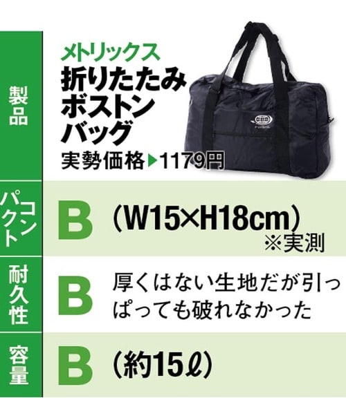 他と比較してみてもその携帯性は随一 イメージ2