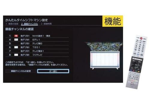 ゲームモニター級の速さ イメージ4