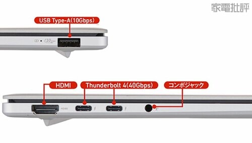 【接続性】 ノートパソコンおすすめ イメージ